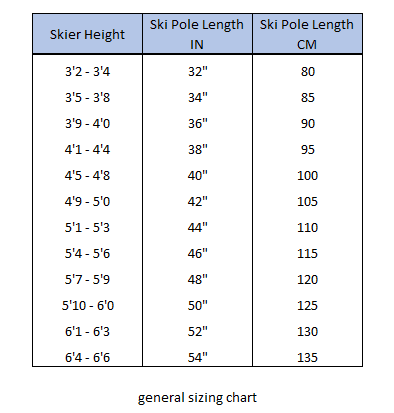 Best Ski Poles 2023 ski pole sizing chart