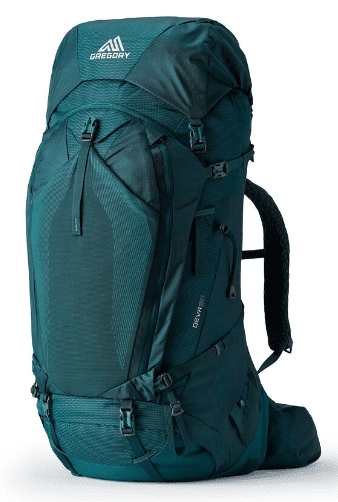 Best Backpacking Backpacks